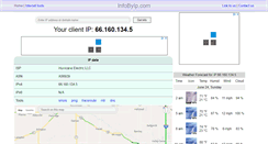 Desktop Screenshot of infobyip.com